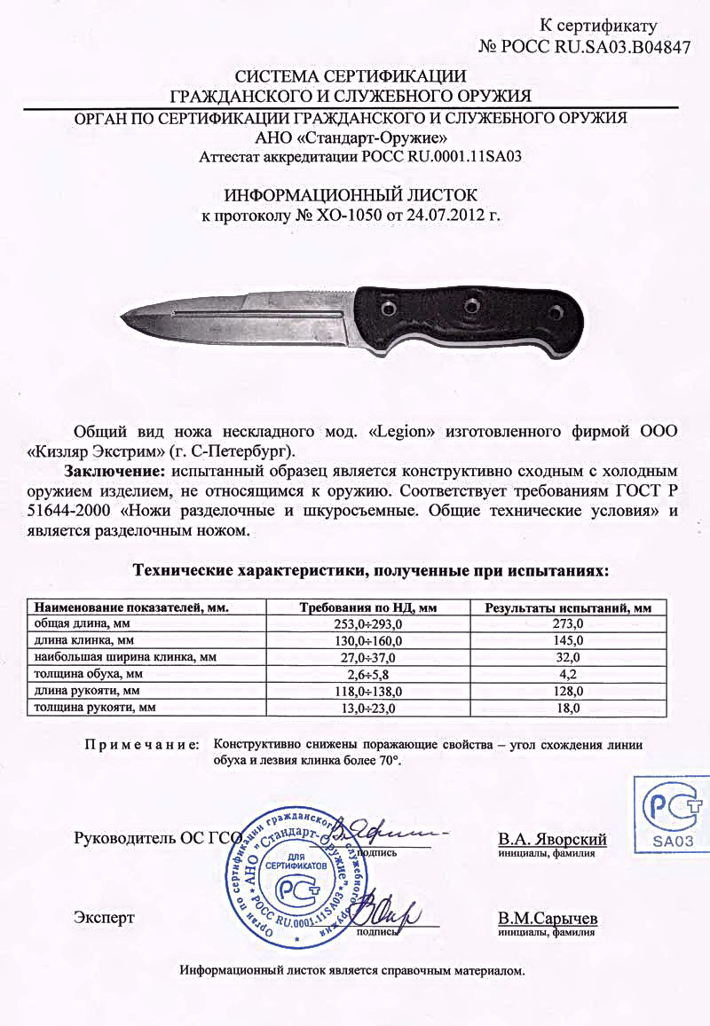 скан сертификата на нож